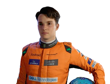 Oscar Piastri Profile Image