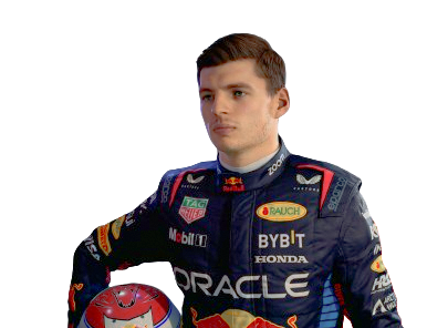 Max Verstappen Profile Image